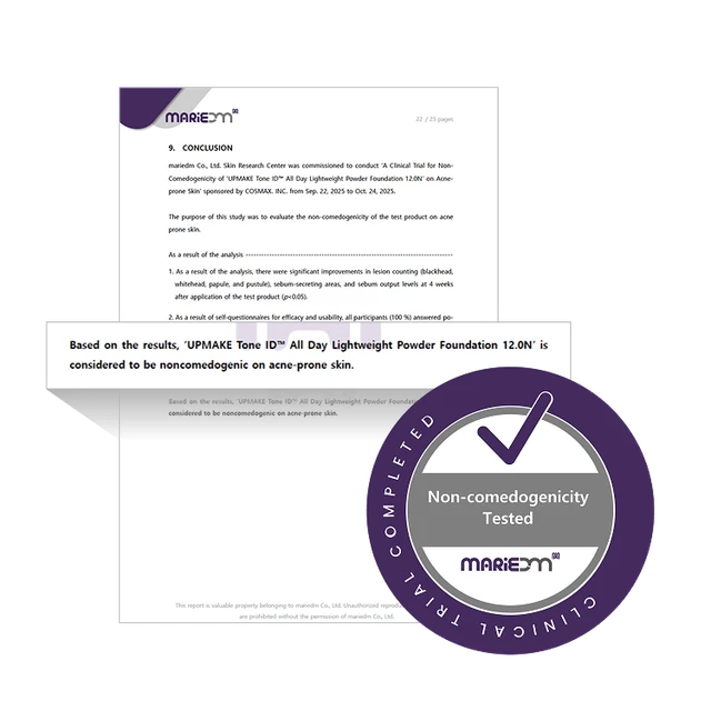 Non-Comedogenicity Tested